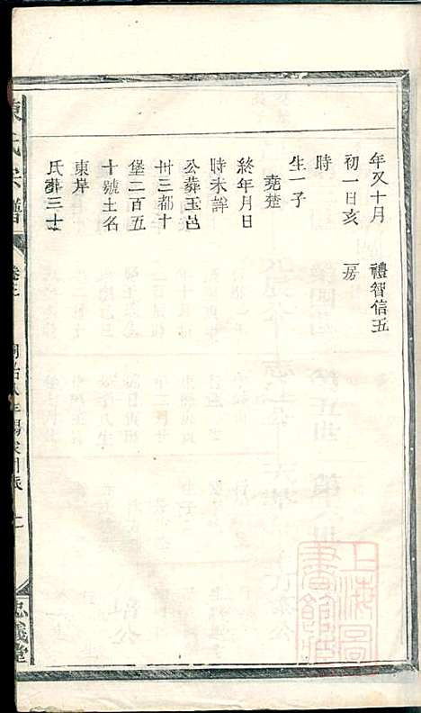 [下载][陈氏宗谱]清同治八年1869_陈氏家谱_三_.pdf