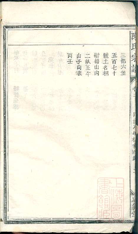 [下载][陈氏宗谱]清同治八年1869_陈氏家谱_三_.pdf