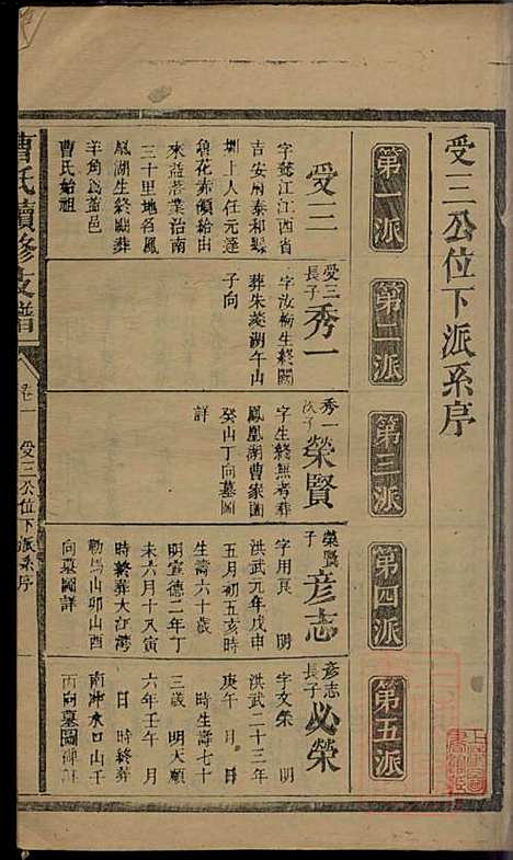 [下载][曹氏续修支谱]曹清溪_敦本堂_清咸丰七年1857_曹氏续修支谱_二.pdf