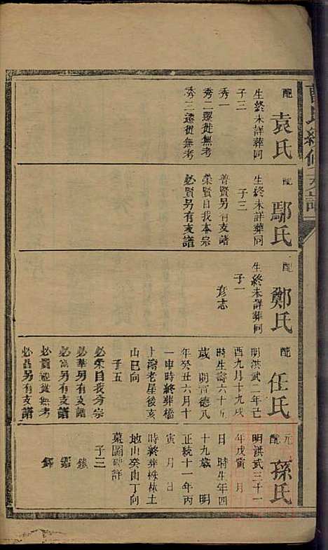 [下载][曹氏续修支谱]曹清溪_敦本堂_清咸丰七年1857_曹氏续修支谱_二.pdf