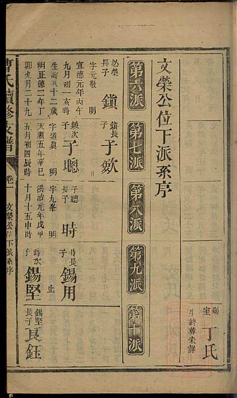 [下载][曹氏续修支谱]曹清溪_敦本堂_清咸丰七年1857_曹氏续修支谱_二.pdf