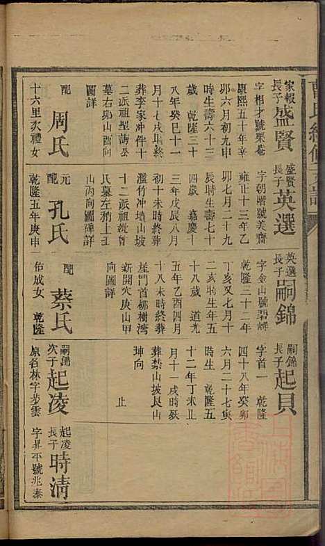 [下载][曹氏续修支谱]曹清溪_敦本堂_清咸丰七年1857_曹氏续修支谱_四.pdf