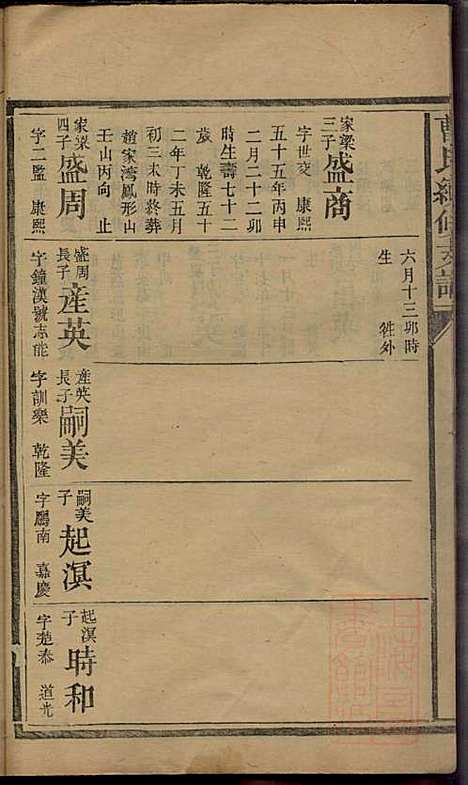 [下载][曹氏续修支谱]曹清溪_敦本堂_清咸丰七年1857_曹氏续修支谱_五.pdf