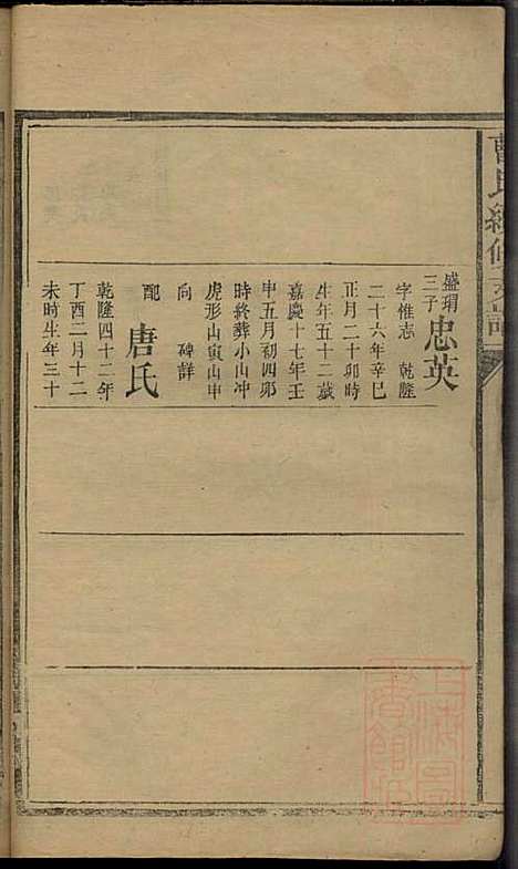 [下载][曹氏续修支谱]曹清溪_敦本堂_清咸丰七年1857_曹氏续修支谱_六.pdf