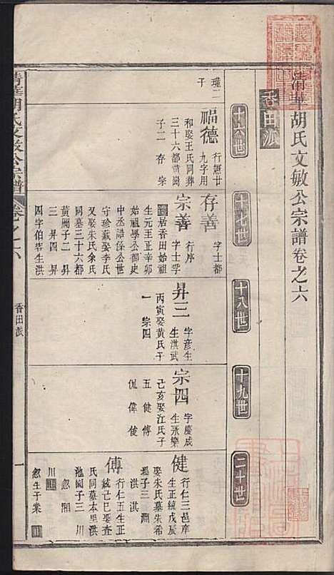 [下载][清华胡氏文敏公宗谱]胡元熠/胡元_婺源胡氏_清嘉庆23年1818_清华胡氏文敏公家谱_三.pdf