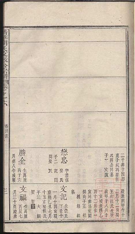 [下载][清华胡氏文敏公宗谱]胡元熠/胡元_婺源胡氏_清嘉庆23年1818_清华胡氏文敏公家谱_三.pdf