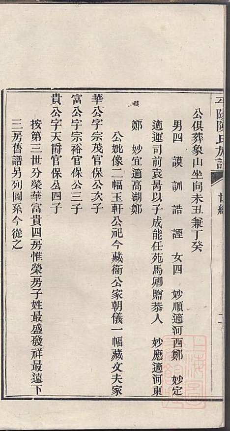 [下载][平阳陈氏族谱]陈韶虞_闽县陈氏_清光绪31年1905_平阳陈氏家谱_二.pdf