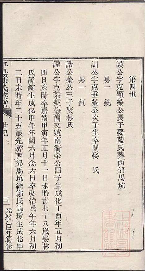 [下载][平阳陈氏族谱]陈韶虞_闽县陈氏_清光绪31年1905_平阳陈氏家谱_二.pdf