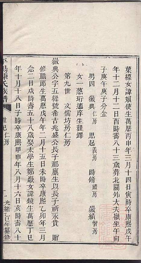 [下载][平阳陈氏族谱]陈韶虞_闽县陈氏_清光绪31年1905_平阳陈氏家谱_四.pdf