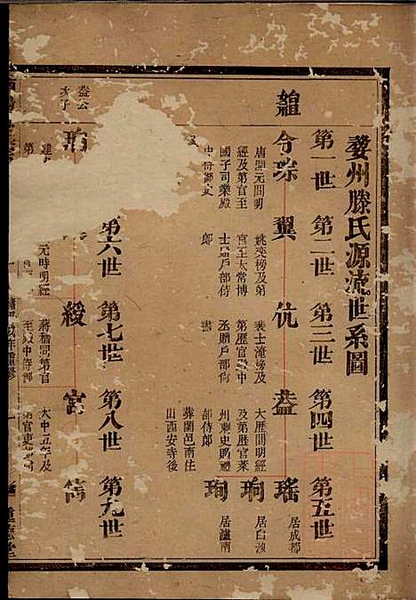 [下载][南阳滕氏宗谱]滕春逵_种德堂_清光绪12年1886_南阳滕氏家谱_四.pdf