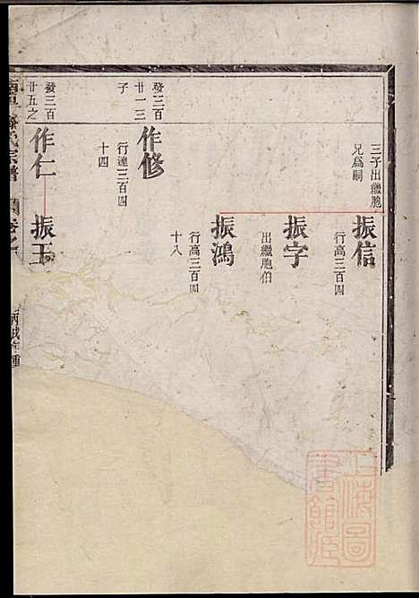 [下载][南阳滕氏宗谱]滕春逵_种德堂_清光绪12年1886_南阳滕氏家谱_五.pdf