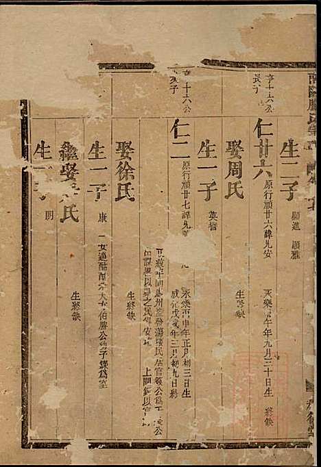 [下载][南阳滕氏宗谱]滕春逵_种德堂_清光绪12年1886_南阳滕氏家谱_七.pdf