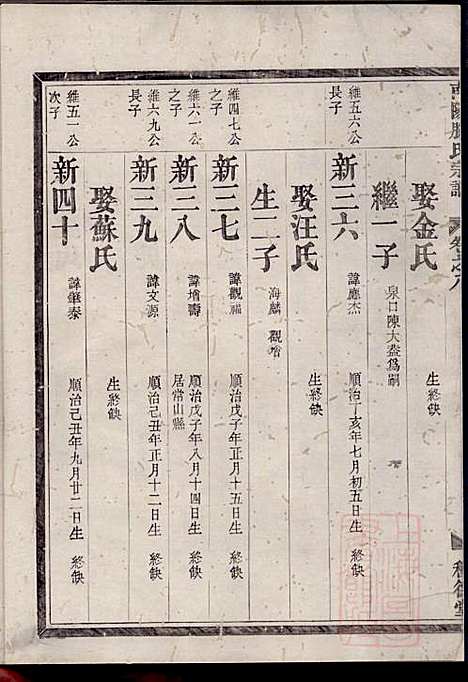 [下载][南阳滕氏宗谱]滕春逵_种德堂_清光绪12年1886_南阳滕氏家谱_八.pdf