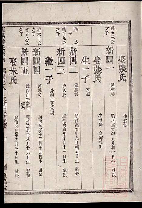 [下载][南阳滕氏宗谱]滕春逵_种德堂_清光绪12年1886_南阳滕氏家谱_八.pdf