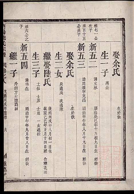 [下载][南阳滕氏宗谱]滕春逵_种德堂_清光绪12年1886_南阳滕氏家谱_八.pdf