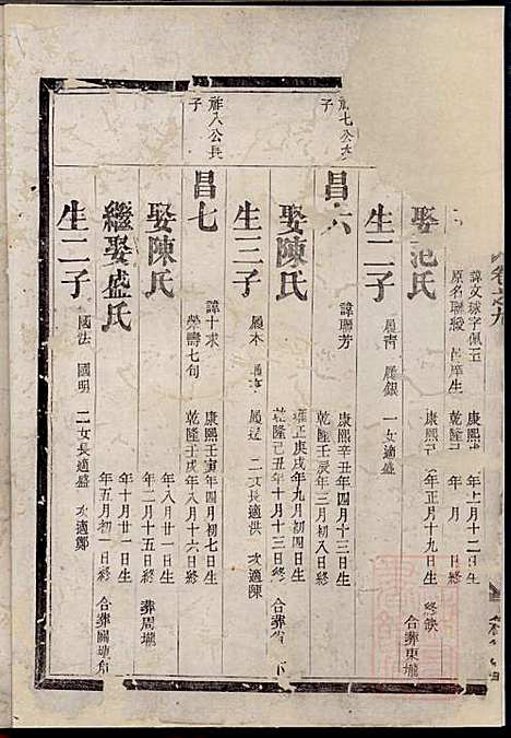 [下载][南阳滕氏宗谱]滕春逵_种德堂_清光绪12年1886_南阳滕氏家谱_九.pdf