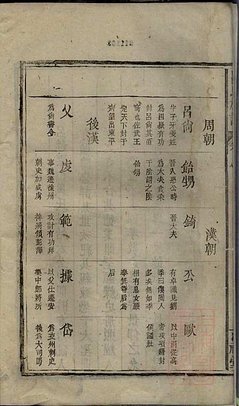 [下载][吕氏宗谱]吕开弟_爱连堂_清同治5年1866_吕氏家谱_二.pdf