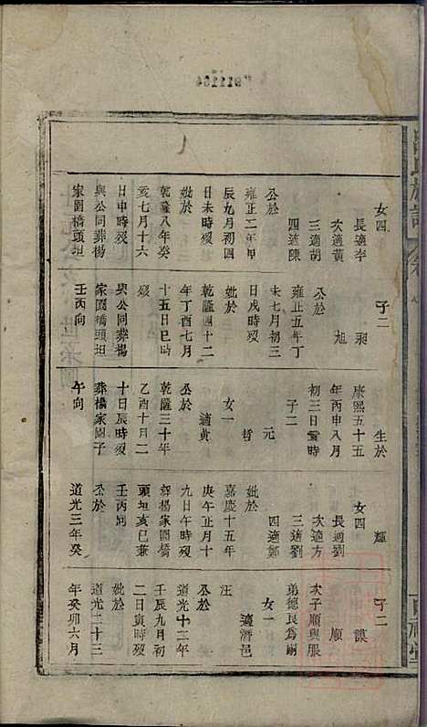 [下载][吕氏宗谱]吕开弟_爱连堂_清同治5年1866_吕氏家谱_三.pdf