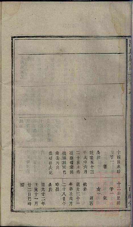 [下载][吕氏宗谱]吕开弟_爱连堂_清同治5年1866_吕氏家谱_三.pdf