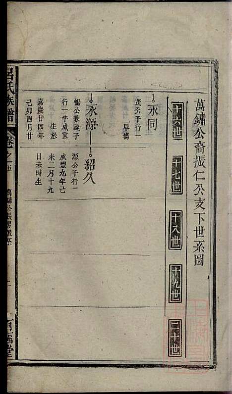 [下载][吕氏宗谱]吕开弟_爱连堂_清同治5年1866_吕氏家谱_四.pdf