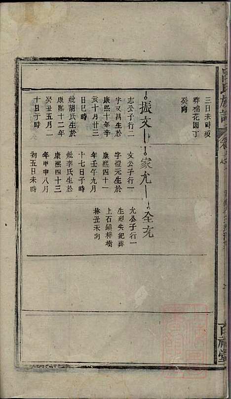 [下载][吕氏宗谱]吕开弟_爱连堂_清同治5年1866_吕氏家谱_六.pdf