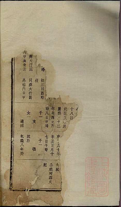 [下载][吕氏宗谱]吕开弟_爱连堂_清同治5年1866_吕氏家谱_七.pdf