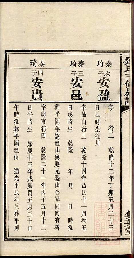 [下载][刘氏三修族谱]刘大柊_集英堂_清同治9年1870_刘氏三修家谱_六.pdf