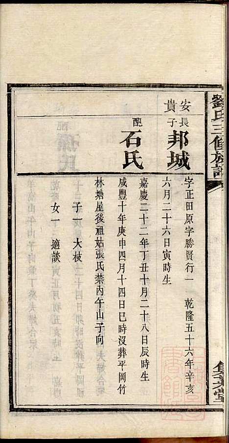 [下载][刘氏三修族谱]刘大柊_集英堂_清同治9年1870_刘氏三修家谱_六.pdf