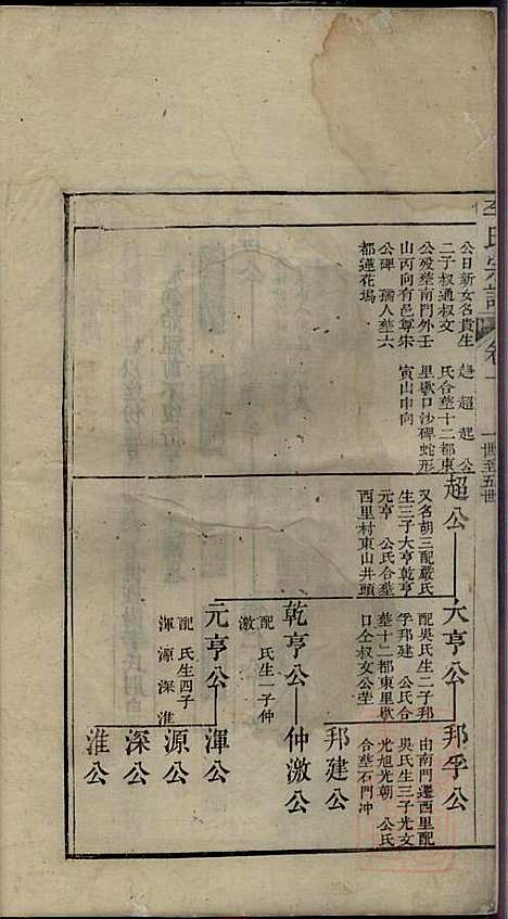 [下载][李氏宗谱]李世兆_旌德_清乾隆49年1784_李氏家谱_二.pdf