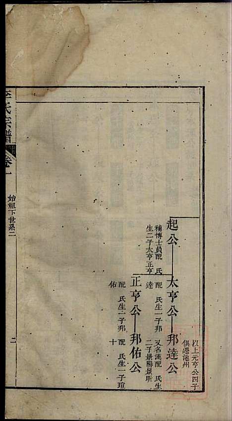 [下载][李氏宗谱]李世兆_旌德_清乾隆49年1784_李氏家谱_二.pdf