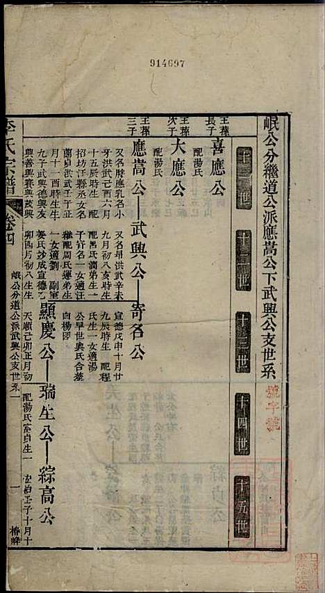 [下载][李氏宗谱]李世兆_旌德_清乾隆49年1784_李氏家谱_五.pdf