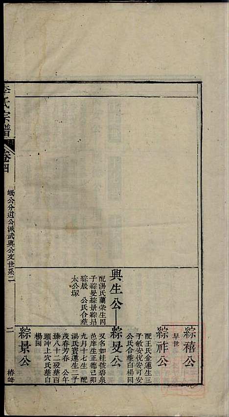 [下载][李氏宗谱]李世兆_旌德_清乾隆49年1784_李氏家谱_五.pdf