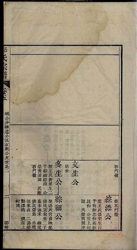 [下载][李氏宗谱]李世兆_旌德_清乾隆49年1784_李氏家谱_六.pdf