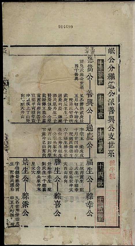 [下载][李氏宗谱]李世兆_旌德_清乾隆49年1784_李氏家谱_七.pdf