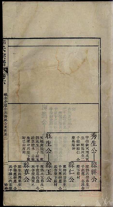 [下载][李氏宗谱]李世兆_旌德_清乾隆49年1784_李氏家谱_七.pdf