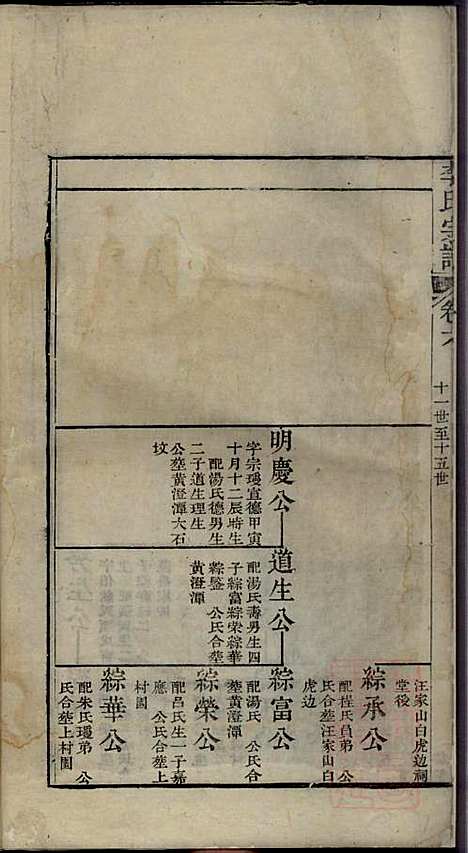 [下载][李氏宗谱]李世兆_旌德_清乾隆49年1784_李氏家谱_七.pdf