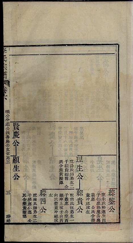 [下载][李氏宗谱]李世兆_旌德_清乾隆49年1784_李氏家谱_七.pdf