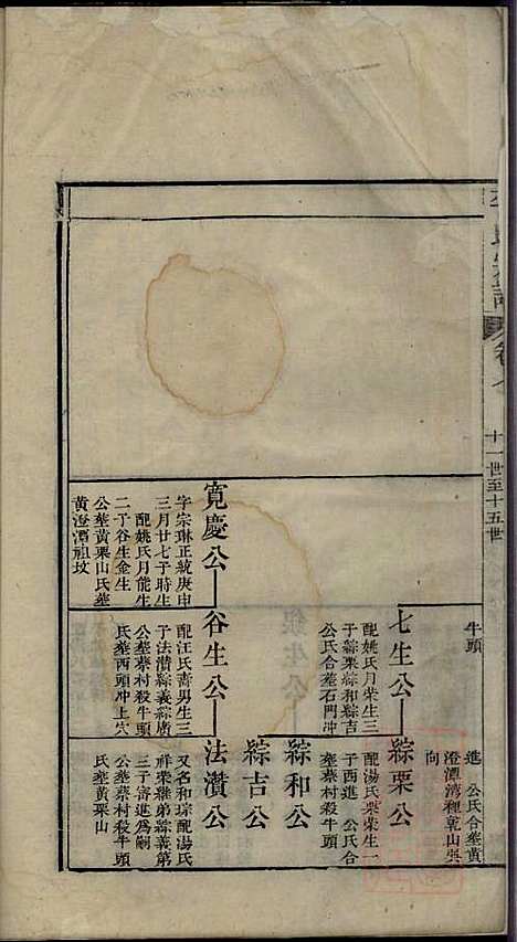 [下载][李氏宗谱]李世兆_旌德_清乾隆49年1784_李氏家谱_八.pdf