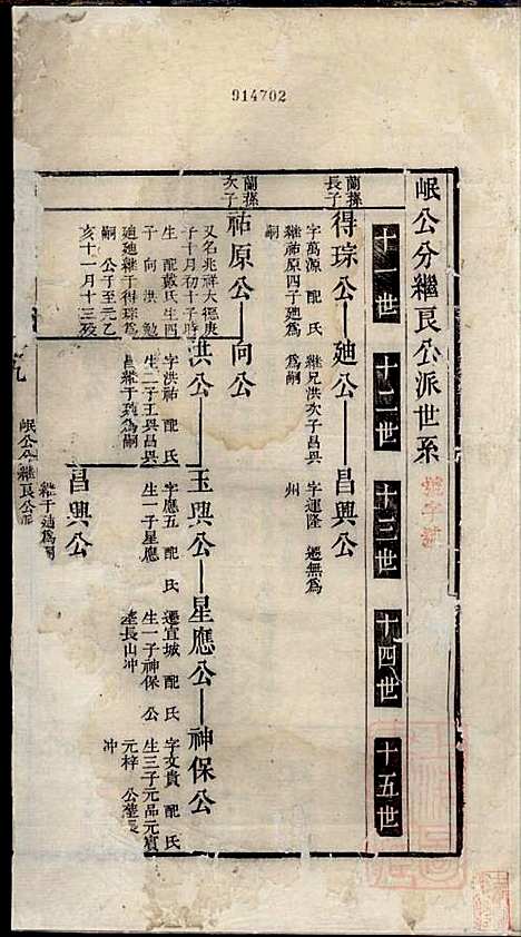 [下载][李氏宗谱]李世兆_旌德_清乾隆49年1784_李氏家谱_十一.pdf