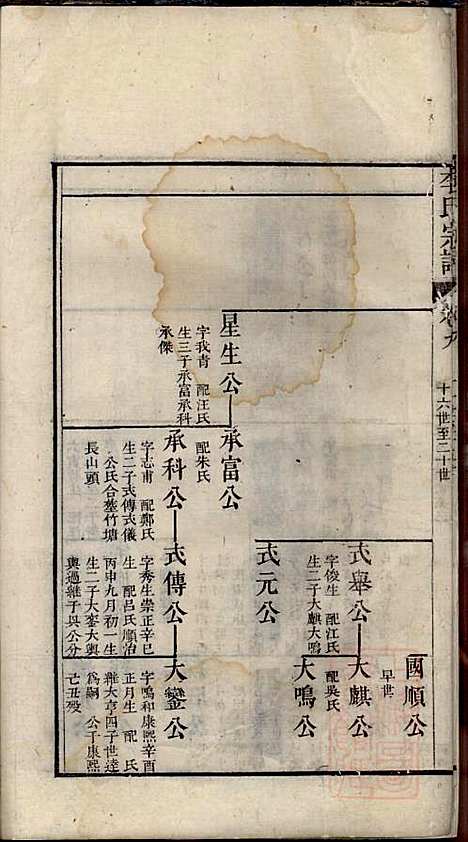 [下载][李氏宗谱]李世兆_旌德_清乾隆49年1784_李氏家谱_十一.pdf