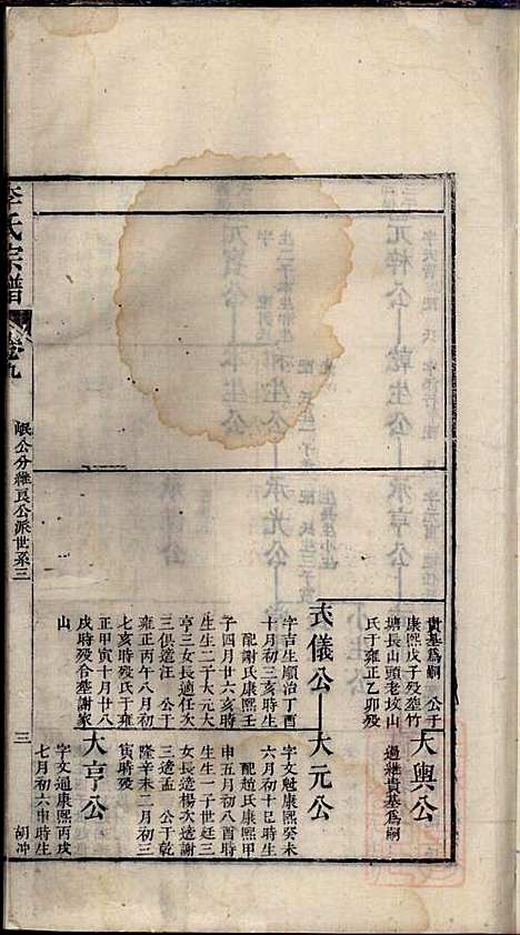 [下载][李氏宗谱]李世兆_旌德_清乾隆49年1784_李氏家谱_十一.pdf