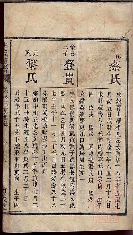 [下载][李氏续谱]李南屏_尚义堂_清道光13年1833_李氏续谱_四.pdf