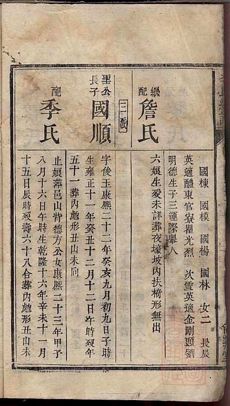 [下载][李氏续谱]李南屏_尚义堂_清道光13年1833_李氏续谱_四.pdf