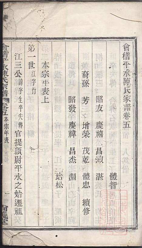 [下载][会稽平水陈氏宗谱]陈昭友_尚义堂_清光绪30年1904_会稽平水陈氏家谱_二.pdf