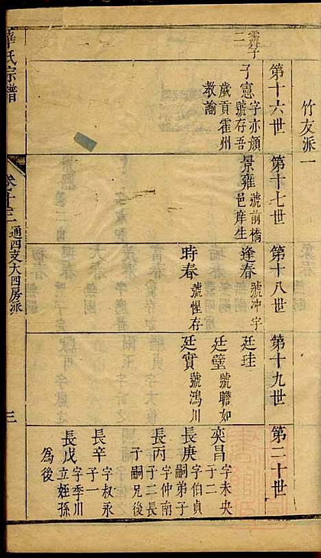 [下载][华氏宗谱]华希闵_无锡华氏_清乾隆7年1742_华氏家谱_八.pdf