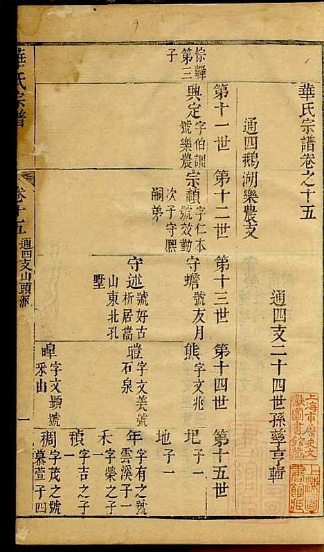 [下载][华氏宗谱]华希闵_无锡华氏_清乾隆7年1742_华氏家谱_九.pdf