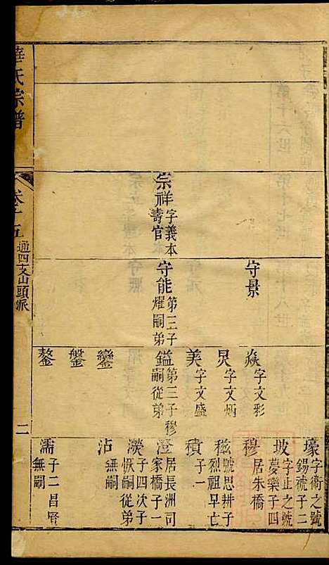 [下载][华氏宗谱]华希闵_无锡华氏_清乾隆7年1742_华氏家谱_九.pdf