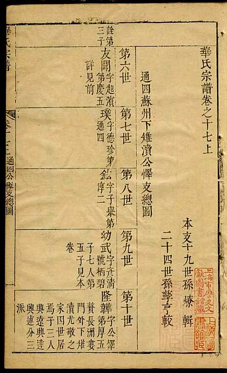 [下载][华氏宗谱]华希闵_无锡华氏_清乾隆7年1742_华氏家谱_十.pdf