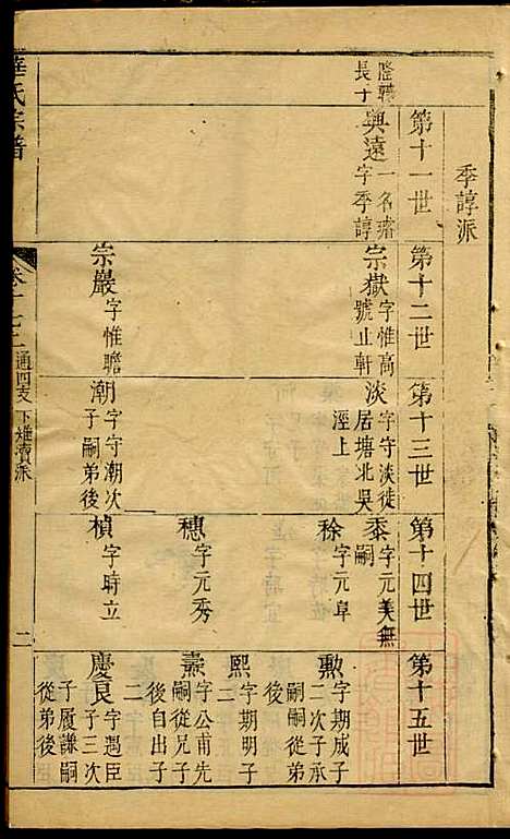 [下载][华氏宗谱]华希闵_无锡华氏_清乾隆7年1742_华氏家谱_十.pdf