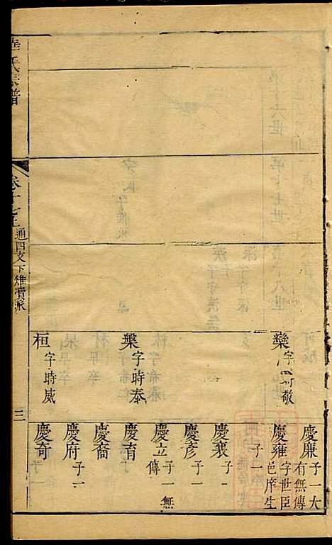 [下载][华氏宗谱]华希闵_无锡华氏_清乾隆7年1742_华氏家谱_十.pdf